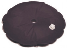 Tyngdepude Tyngdepude